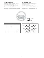 Предварительный просмотр 8 страницы Blaupunkt Fiat Scudino High Service Manual