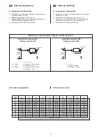 Предварительный просмотр 10 страницы Blaupunkt Fiat Scudino High Service Manual