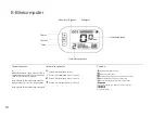 Preview for 10 page of Blaupunkt FIENE 500 User Manual