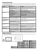 Предварительный просмотр 7 страницы Blaupunkt Florida 4020 Operating And Installation Instructions