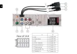 Предварительный просмотр 44 страницы Blaupunkt Frankfurt RCM 82 DAB Operating Manual