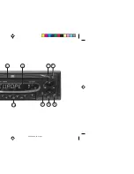 Предварительный просмотр 2 страницы Blaupunkt GRENOBLE RD 169 Operating Instructions Manual