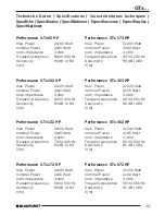 Preview for 13 page of Blaupunkt GTx 102 High Power Installation Instructions Manual