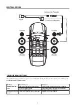 Preview for 6 page of Blaupunkt GTx 1662 CHN Operating And Installation Instructions