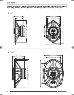 Preview for 10 page of Blaupunkt GTx 352 Mystic Operating Instructions Manual