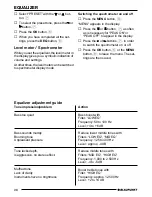 Preview for 26 page of Blaupunkt Hamburg CD70 Operating Instructions Manual