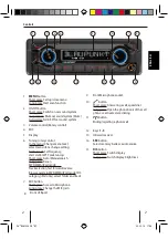 Предварительный просмотр 17 страницы Blaupunkt Heavy Duty 112 DAB Series Short Operating And Installation Instructions