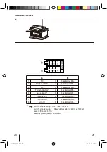 Предварительный просмотр 44 страницы Blaupunkt Heavy Duty 112 DAB Series Short Operating And Installation Instructions