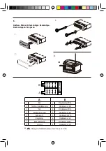 Предварительный просмотр 207 страницы Blaupunkt Heavy Duty 112 DAB Series Short Operating And Installation Instructions