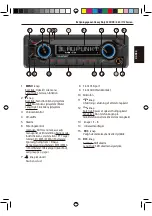 Предварительный просмотр 210 страницы Blaupunkt Heavy Duty 112 DAB Series Short Operating And Installation Instructions