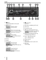 Предварительный просмотр 2 страницы Blaupunkt Heidelberg 220 BT Operating And Installation Instructions