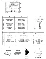 Предварительный просмотр 28 страницы Blaupunkt Heidelberg CD51 Operating Instructions Manual