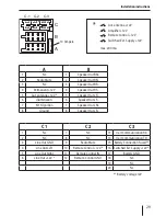 Предварительный просмотр 29 страницы Blaupunkt Helsinki 220 BT Operating And Installation Manual