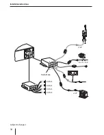 Предварительный просмотр 30 страницы Blaupunkt Helsinki 220 BT Operating And Installation Manual