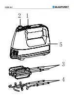 Preview for 2 page of Blaupunkt HMM401 Owner'S Manual