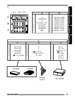 Предварительный просмотр 23 страницы Blaupunkt Hollywood C30 Operating Instructions Manual