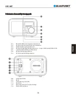 Preview for 21 page of Blaupunkt HR10BT Owner'S Manual