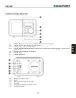 Preview for 33 page of Blaupunkt HR10BT Owner'S Manual