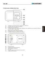 Preview for 45 page of Blaupunkt HR10BT Owner'S Manual