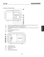 Preview for 57 page of Blaupunkt HR10BT Owner'S Manual