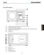 Предварительный просмотр 9 страницы Blaupunkt HR5BR Owner'S Manual