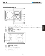 Предварительный просмотр 33 страницы Blaupunkt HR5BR Owner'S Manual