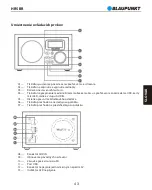 Предварительный просмотр 45 страницы Blaupunkt HR5BR Owner'S Manual