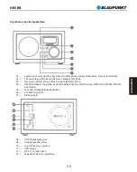 Предварительный просмотр 57 страницы Blaupunkt HR5BR Owner'S Manual