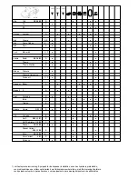 Предварительный просмотр 2 страницы Blaupunkt IC 109 Installation Instructions