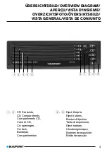 Preview for 10 page of Blaupunkt IDC A09 Operating And Installation Instructions