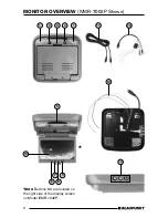 Preview for 4 page of Blaupunkt IVMR 1042P User Manual