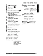 Preview for 5 page of Blaupunkt IVMR 1042P User Manual