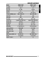 Preview for 15 page of Blaupunkt IVMR 1042P User Manual