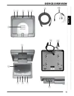 Preview for 2 page of Blaupunkt IVMR-1542 Operating And Installation Manual