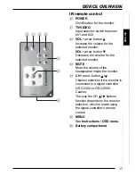 Preview for 4 page of Blaupunkt IVMR-1542 Operating And Installation Manual