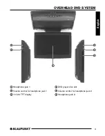 Preview for 5 page of Blaupunkt IVOD-1002 User Manual