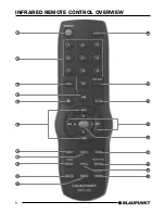 Preview for 6 page of Blaupunkt IVOD-1002 User Manual