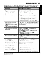 Preview for 27 page of Blaupunkt IVOD-1002 User Manual