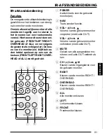 Предварительный просмотр 31 страницы Blaupunkt IVSC-3302 Operating And Installation Manual