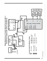 Предварительный просмотр 61 страницы Blaupunkt IVSC-3302 Operating And Installation Manual