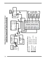 Preview for 12 page of Blaupunkt IVSC-5502 Operating And Installation Manual