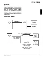 Preview for 9 page of Blaupunkt IVTV-01 Operating And Installation Manual