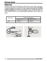 Preview for 12 page of Blaupunkt IVTV-01 Operating And Installation Manual