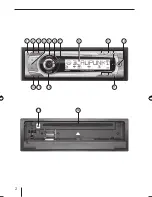 Предварительный просмотр 2 страницы Blaupunkt JOHN DEERE MP48 Operating And Installation Manual