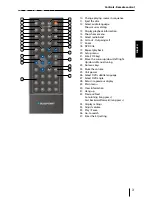 Preview for 3 page of Blaupunkt KIMBERLEY 941 Operating And Installation Instruction