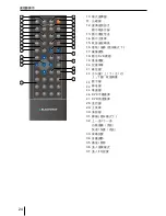 Preview for 24 page of Blaupunkt KIMBERLEY 941 Operating And Installation Instruction