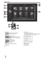 Preview for 2 page of Blaupunkt LAS VEGAS 530 Operating Instructions Manual