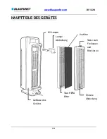 Preview for 15 page of Blaupunkt Lavender 1224 BAP-HC-I1224-U16X Instruction Manual