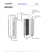 Preview for 5 page of Blaupunkt Lavender 1224 Instruction Manual