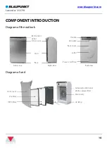 Preview for 14 page of Blaupunkt Lavender 3537W Instruction Manual